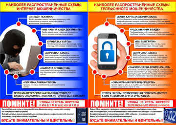 Памятка о мобильном и интернет мошенничестве